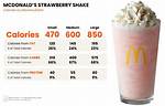 Milkshake Calories