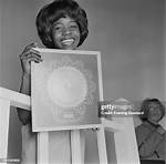 Millie Small