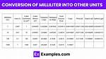 Milliliter