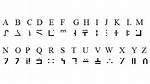 Minecraft Enchantment Table Language