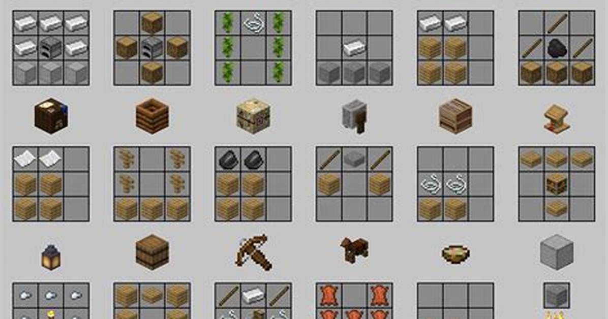 Minecraft How to Craft Things