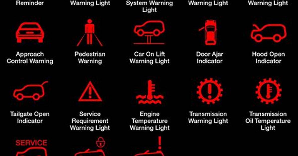Mini Cooper Warning Lights
