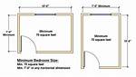 Minimum Bedroom Size