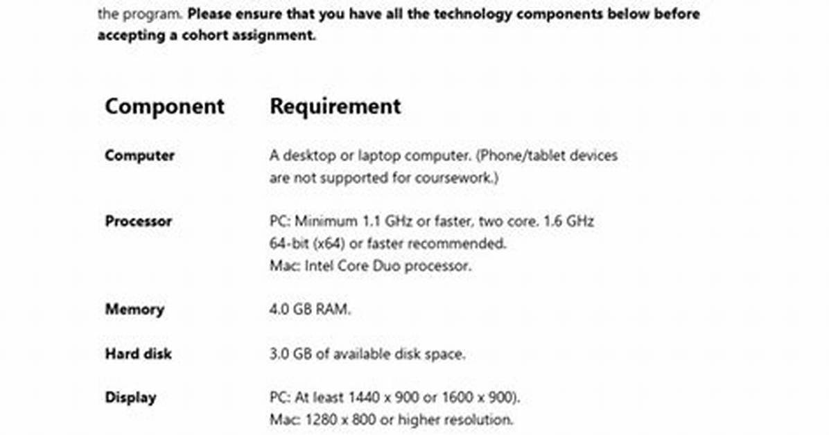 Minimum Technology Requirements