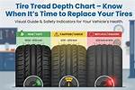 Minimum Tire Tread Depth