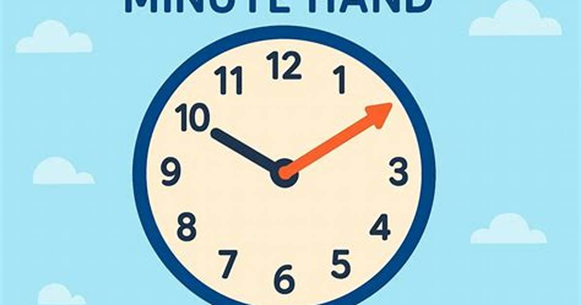Minute