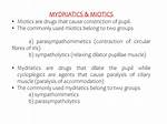 Miotics