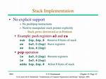Mips Program Jr $Ra Instructions and Stack Handling