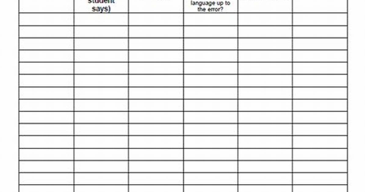 Miscue Analysis