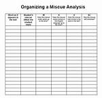 Miscue Analysis