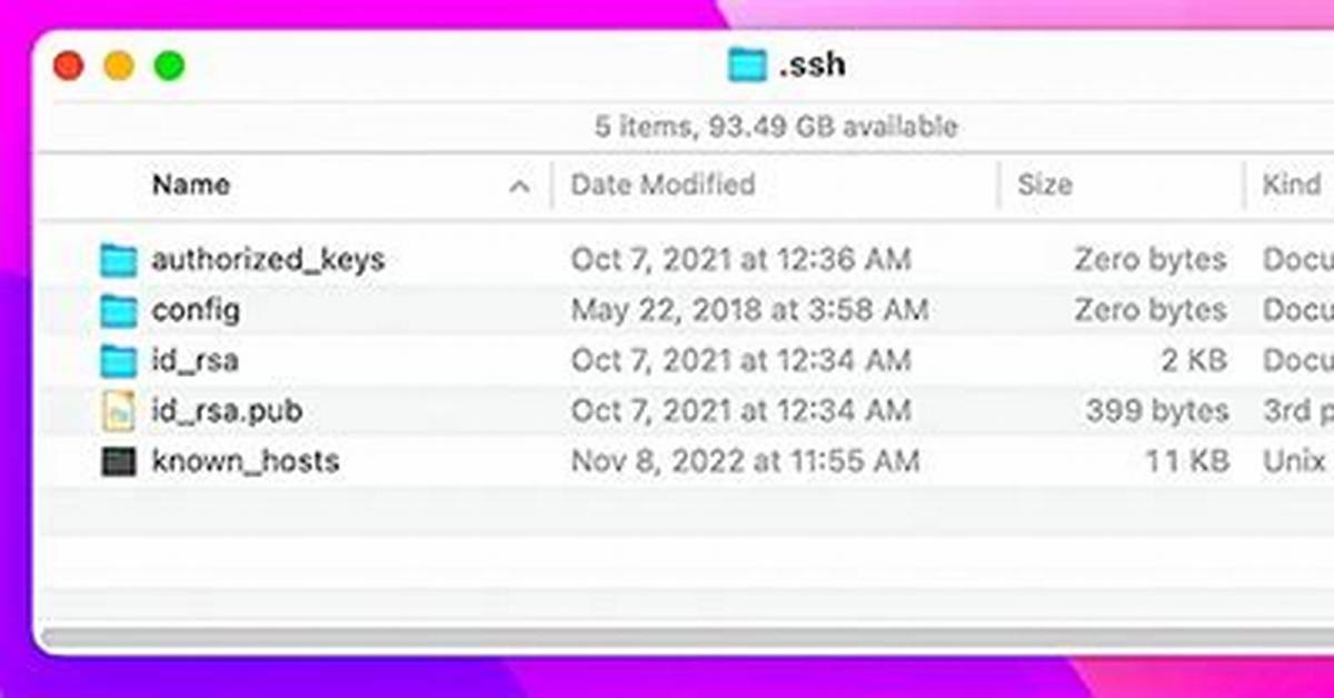 Missing ~/. Ssh Folder in macOS High Sierra