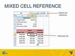 Mixed Cell Reference