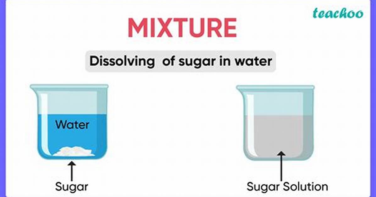 Mixture Science Definition