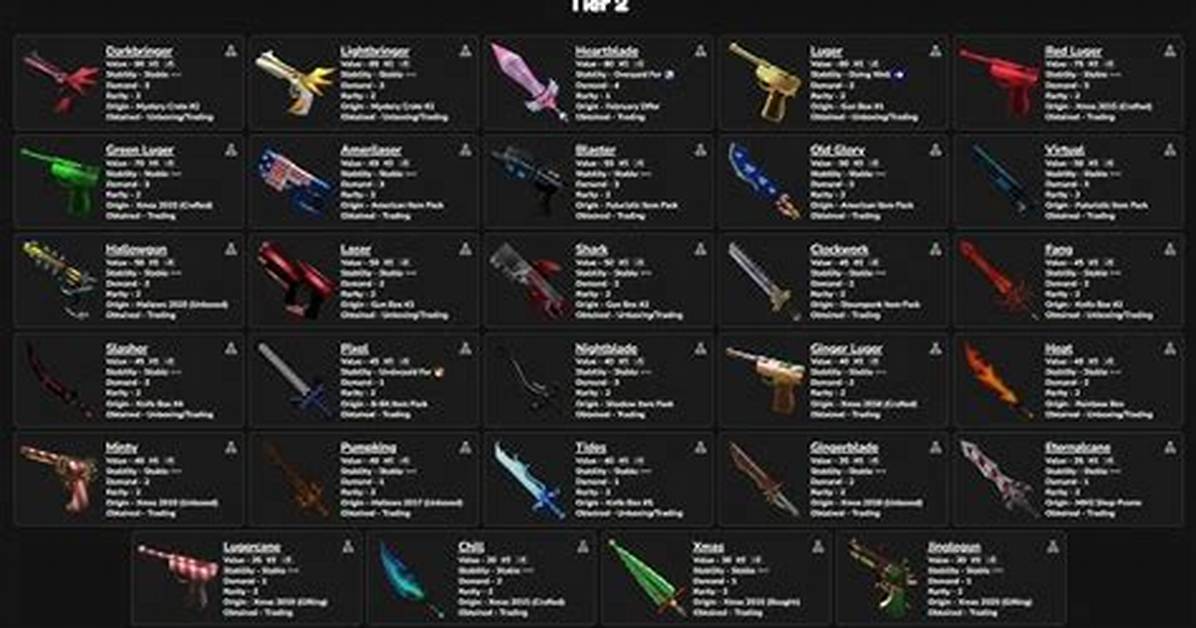 Mm2 Knife Values