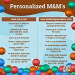 Mms Custom