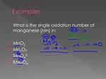 Mn Oxidation Number
