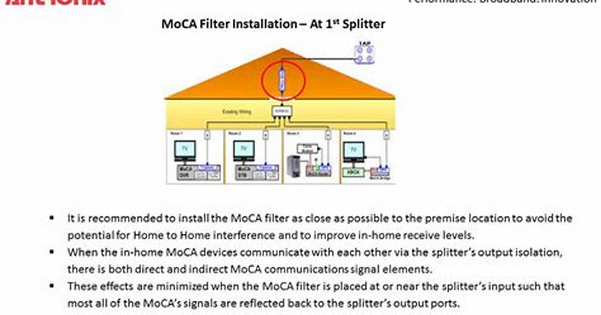 Moca Filter