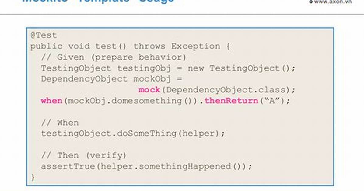 Mocking an Interface with Mockito