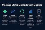 Mocking Static Methods with Mockito