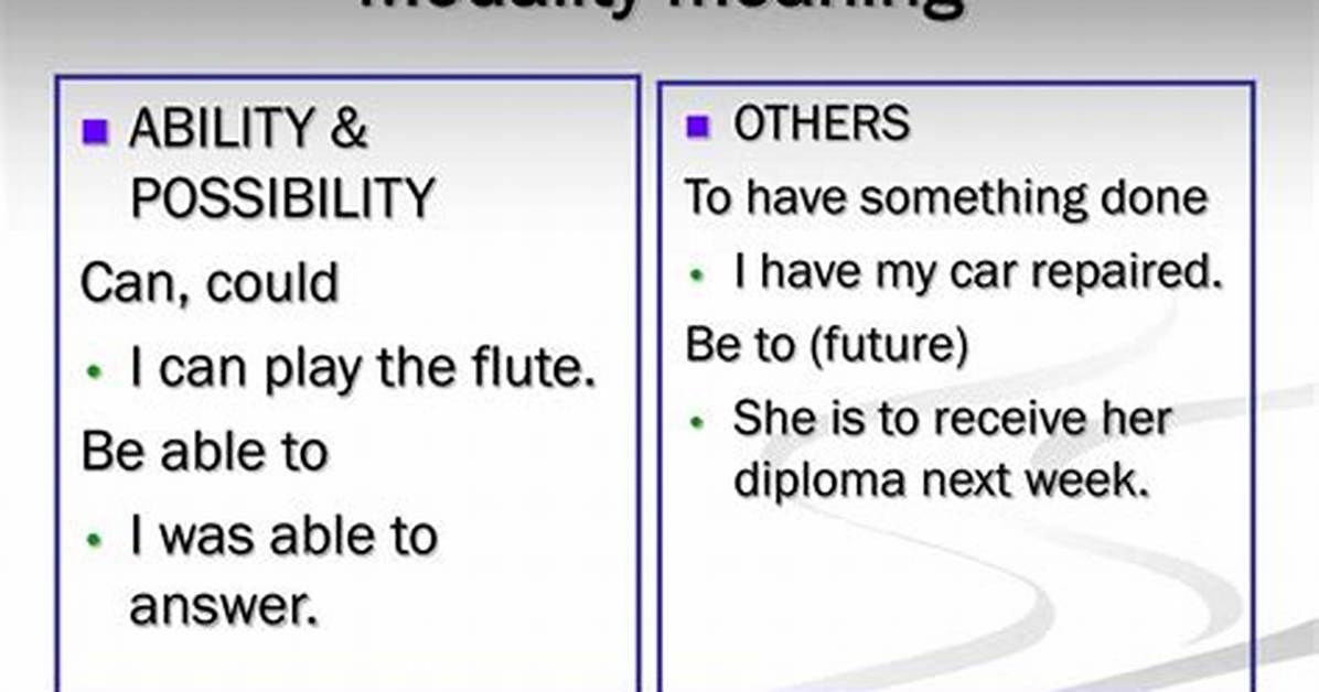 Modality Meaning