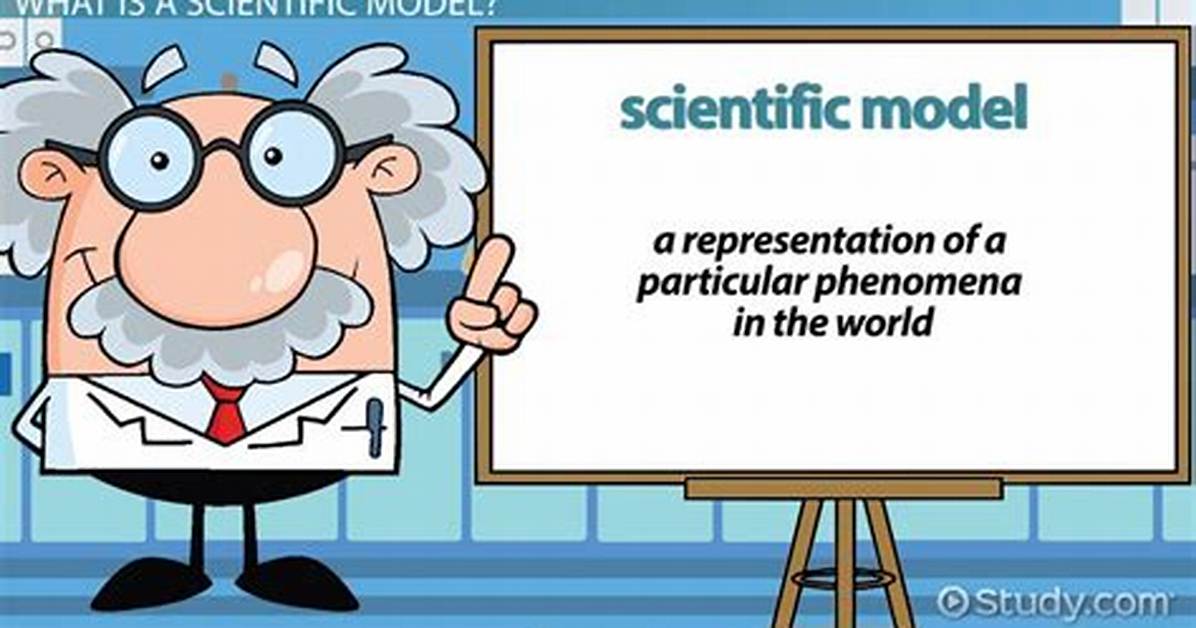Model Science Definition