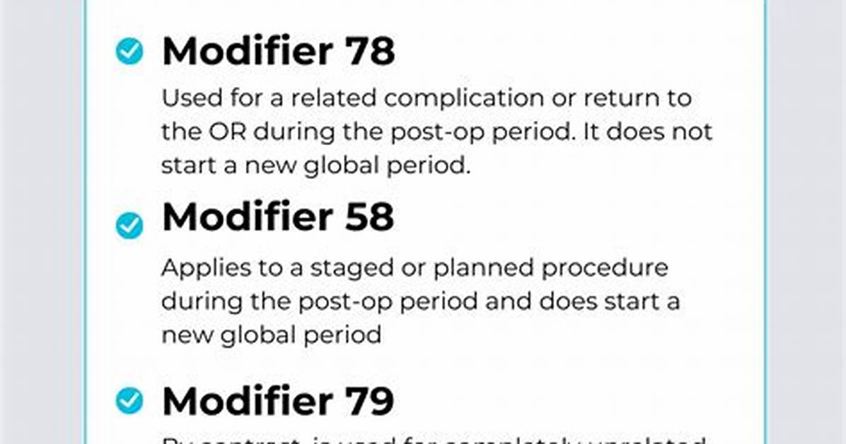 Modifier 79
