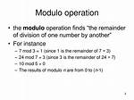 Modulo Operation with Negative Numbers