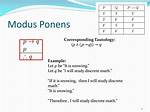 Modus Ponens Example