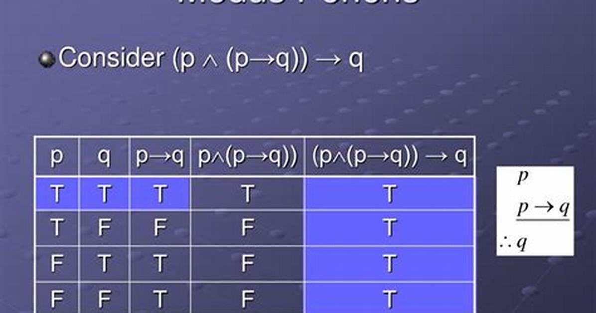 Modus Ponens Proof