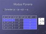 Modus Ponens Proof
