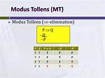 Modus Tollens