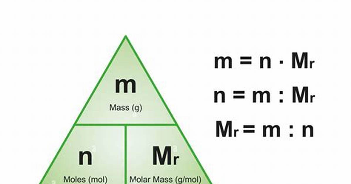 Moles Formula