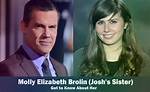 Molly Brolin