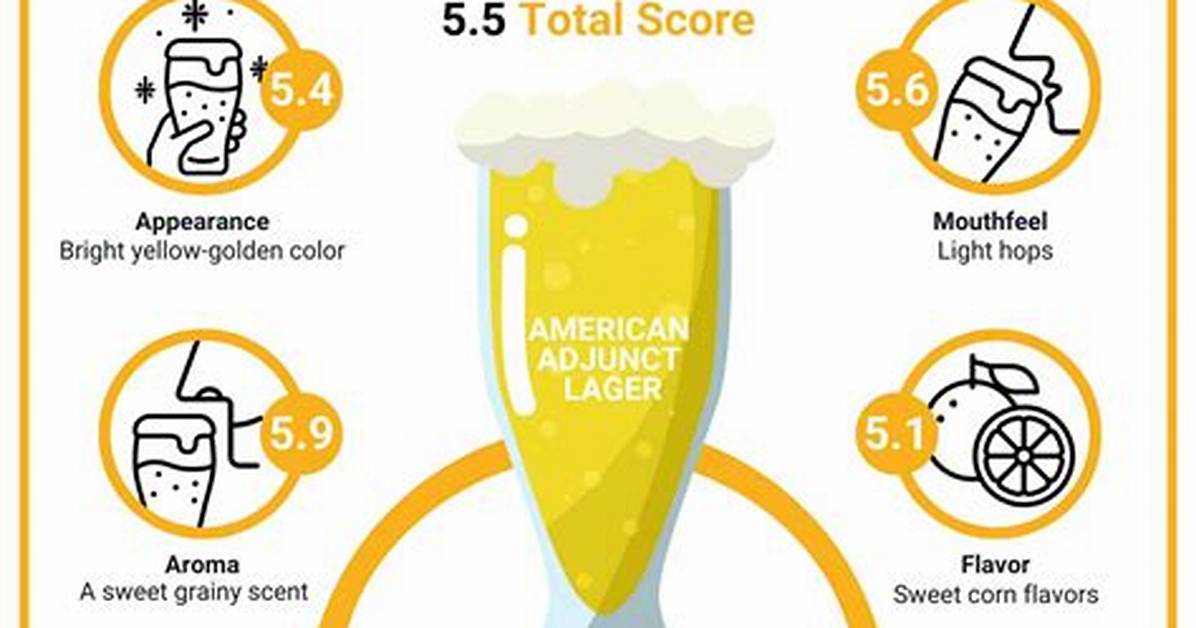 Molson Golden for Example