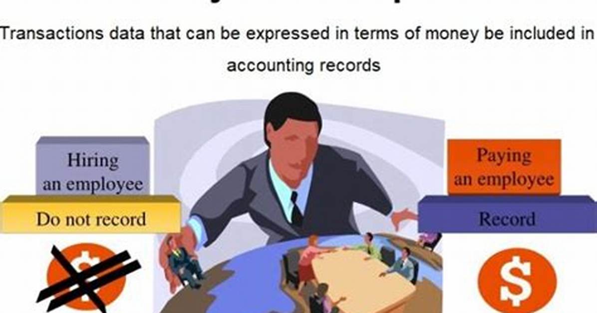 Monetary Unit Assumption