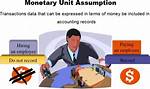 Monetary Unit Assumption
