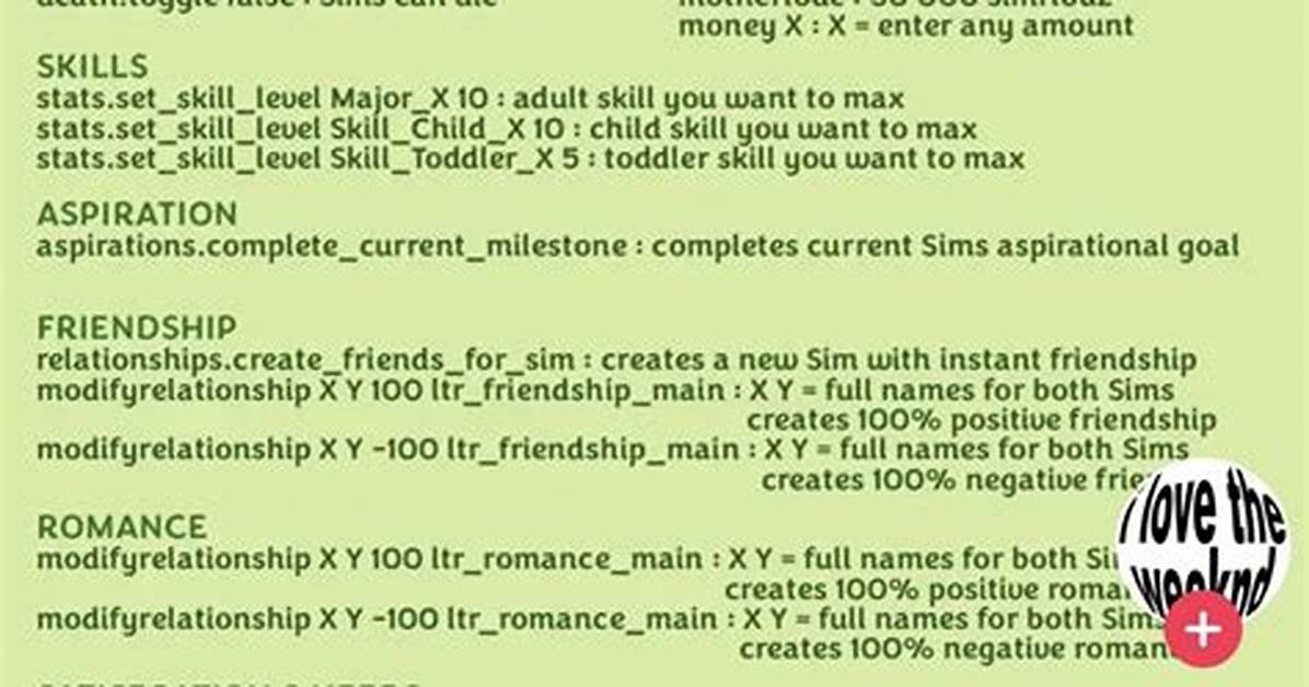 Money Cheat Code Sims 4