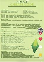 Money Cheat Code Sims 4