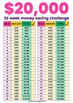 Money Saving Challenge