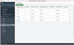 Mongodb Compass: Using the Mongo Gui