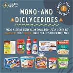 Mono and Diglycerides