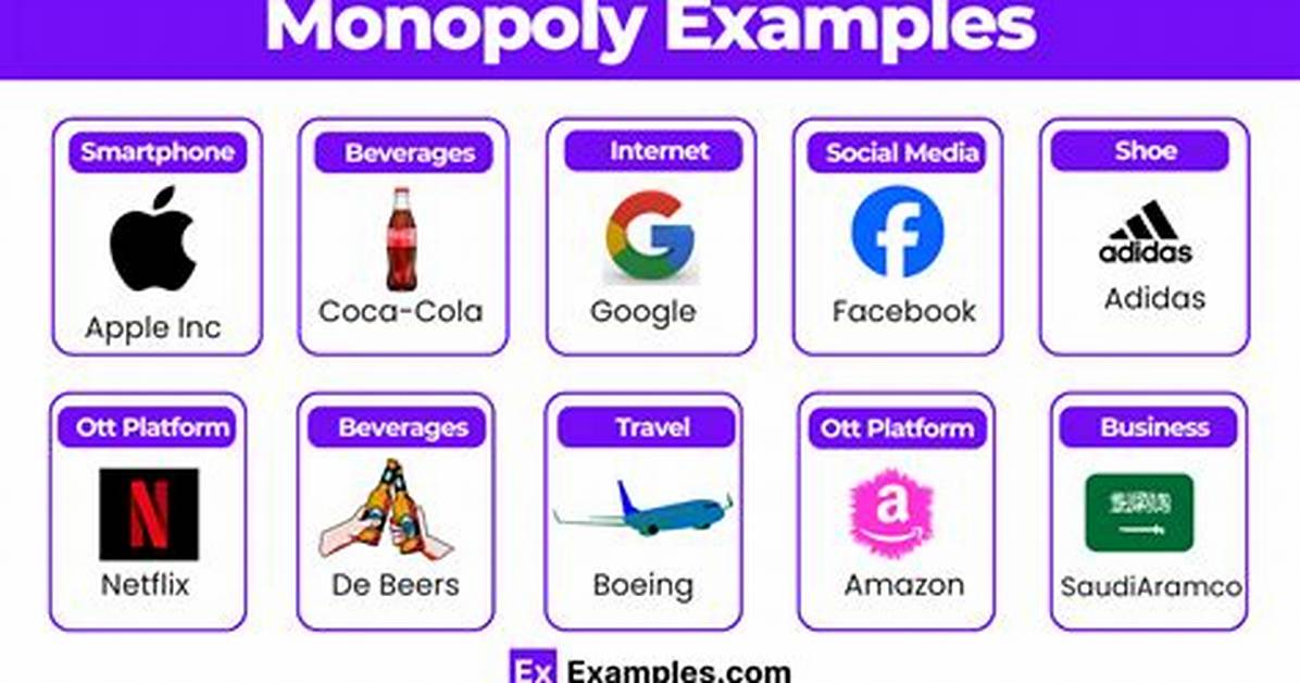 Monopoly Examples