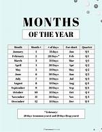 Month Before June