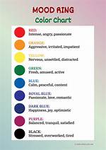 Mood Ring Colors Chart
