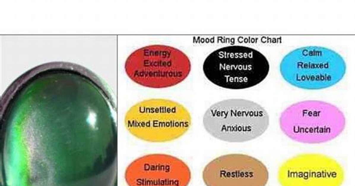 Mood Ring Green