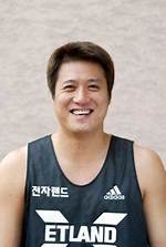 Moon Kyung-Eun