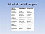 Moral Virtues