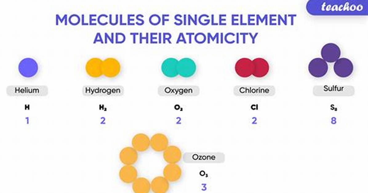 More Than One Elements with Same Class Gsap