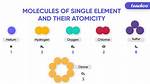 More Than One Elements with Same Class Gsap