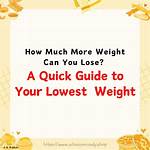 More Weight